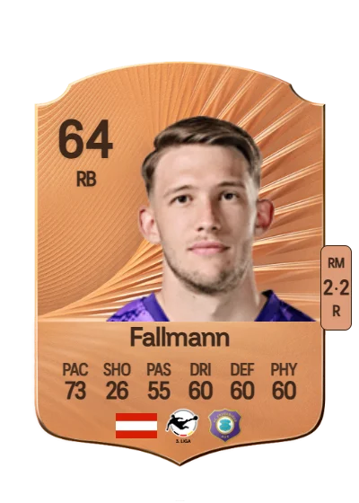 Pascal Fallmann card
