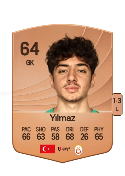 Jankat Yılmaz card