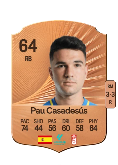Pau Casadesús Castro card