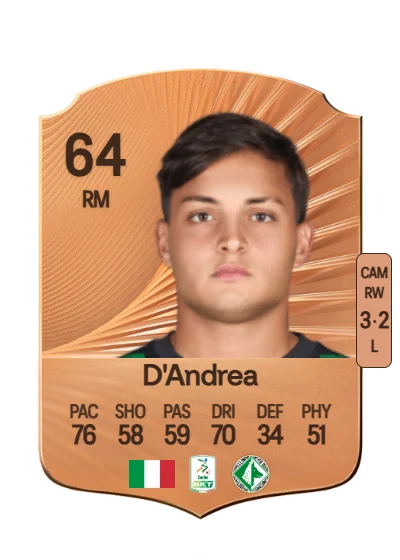 Luca D'Andrea card