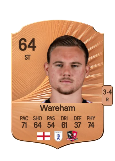 Jayden Wareham card