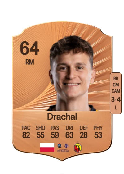 Dawid Drachal card