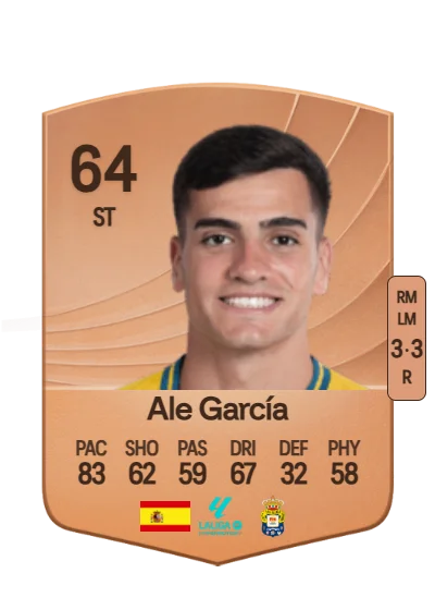 Alejandro García Mejías card