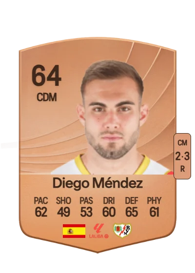 Diego Méndez Molero card