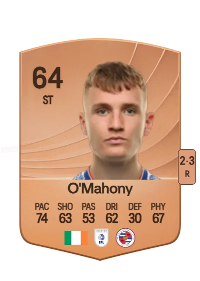 Mark O'Mahony card
