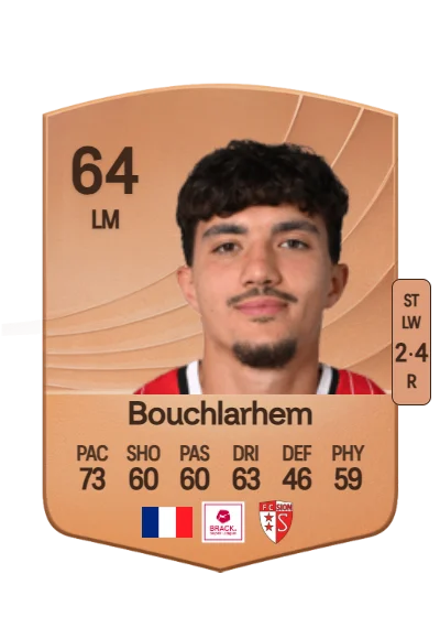 Théo Bouchlarhem card