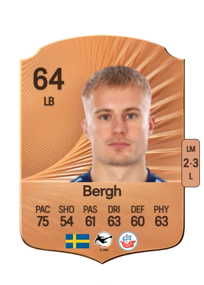 Viktor Bergh card