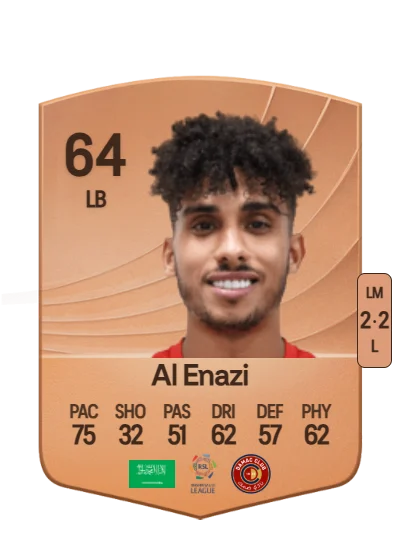 Dhari Al Enazi card