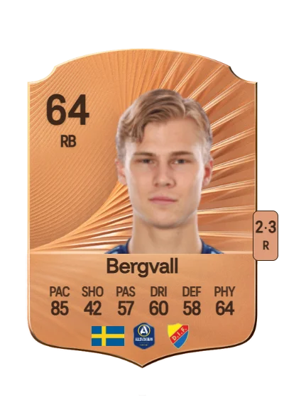 Theo Bergvall card