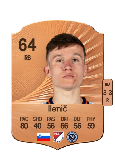 Mitja Ilenič card