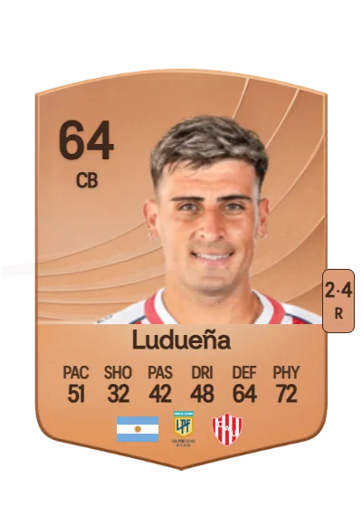 Juan Ludueña card