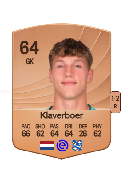 Bernt Klaverboer card
