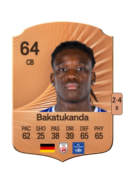 Elias Bakatukanda card