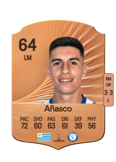 Maximiliano Añasco card