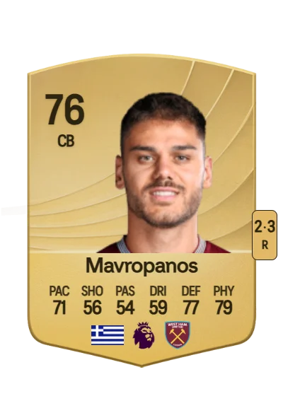 Konstantinos Mavropanos card