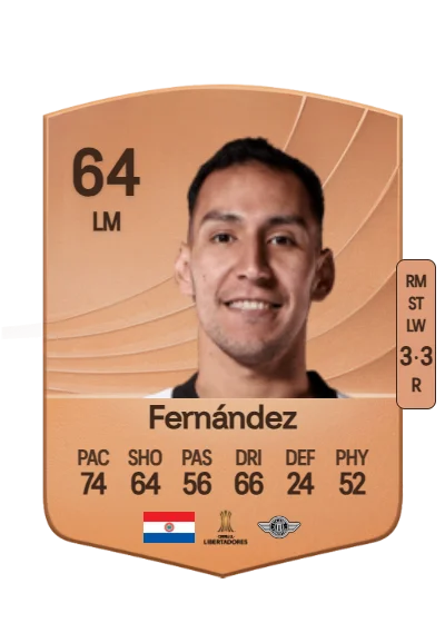 Marcelo Fernández card