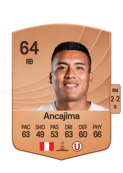 Hugo Ancajima card