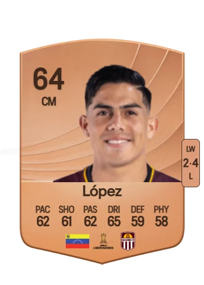 Franner López card