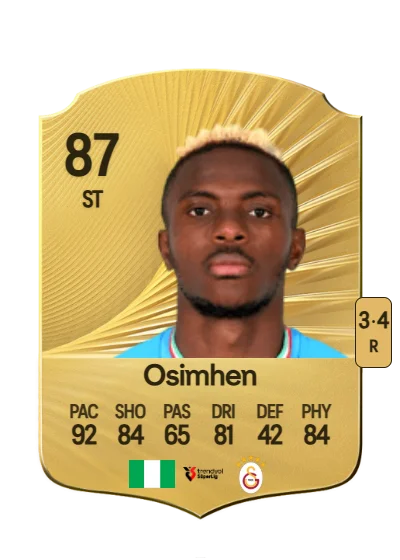 Victor Osimhen card