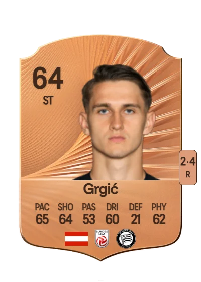 Leon Grgić card