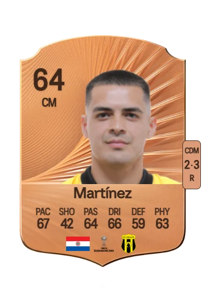 Luis Gilberto Martínez card