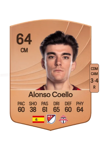 Alonso Coello Camarero card