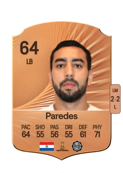 Abel Paredes card