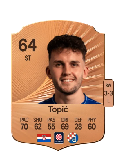 Fran Topić card