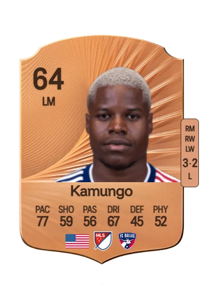 Bernard Kamungo card