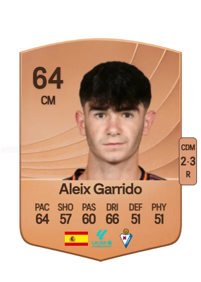 Aleix Garrido Cañizares card