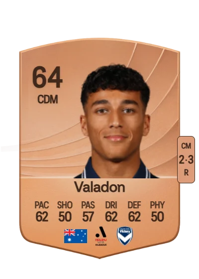 Jordi Valadon card