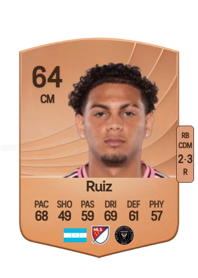 David Ruiz card