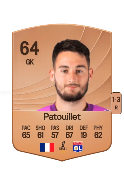 Mathieu Patouillet card