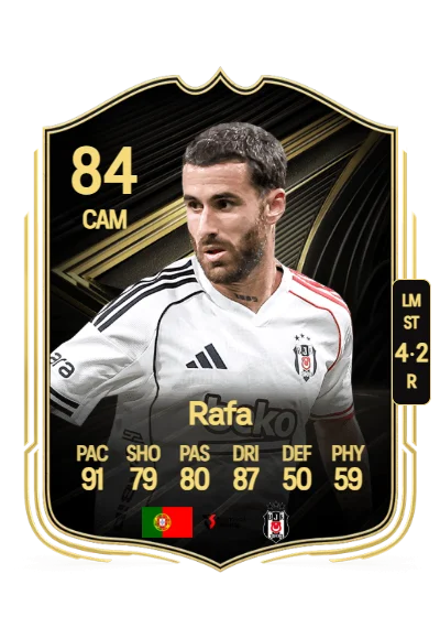 Rafael A. Ferreira Silva card