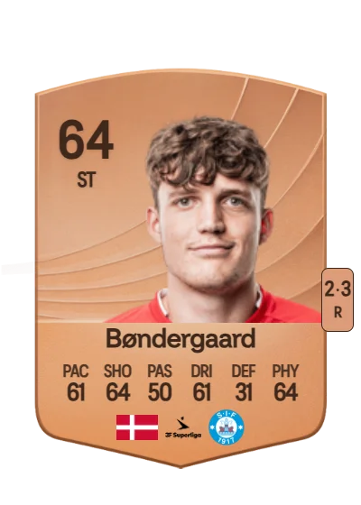 Asbjørn Bøndergaard card