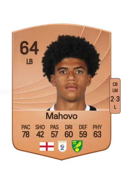 Lucien Mahovo card