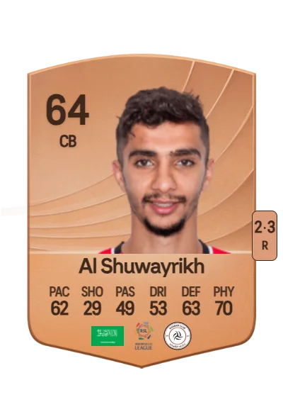 Mohammed Al Shuwayrikh card