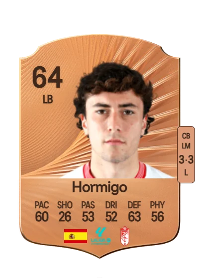 Diego Hormigo Iturralde card