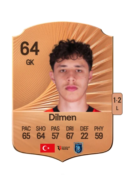 Deniz Dilmen card