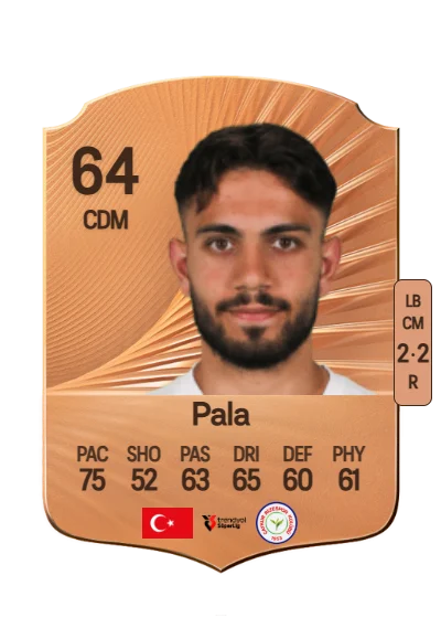 Mithat Pala card