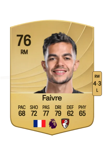 Romain Faivre card