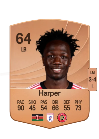 Vincent Harper card