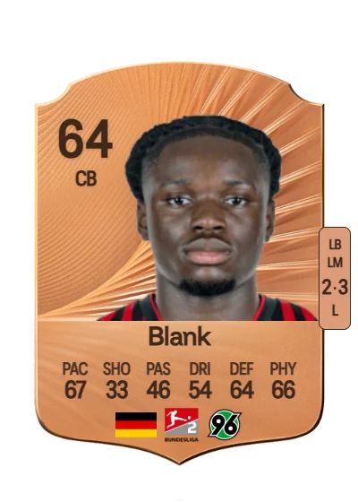 Hendry Blank card