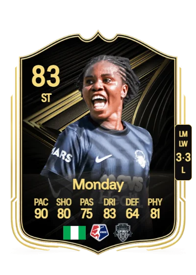 Gift Monday card