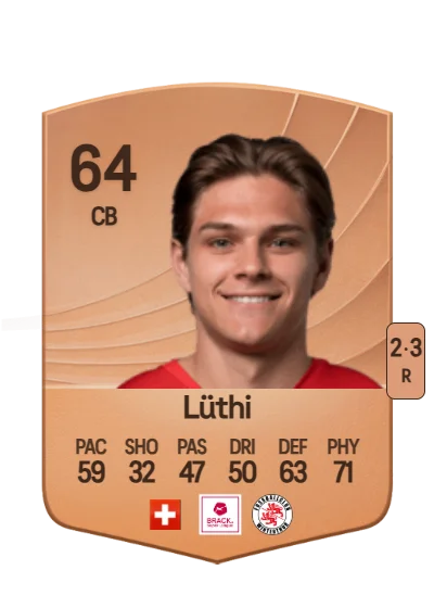 Loïc Lüthi card