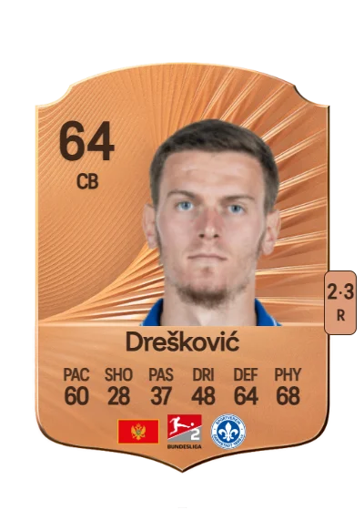 Meldin Drešković card