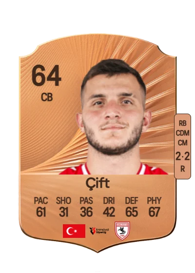 Yunus Emre Çift card