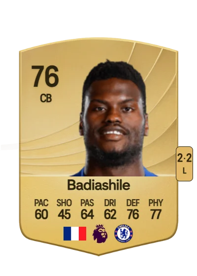 Benoît Badiashile card