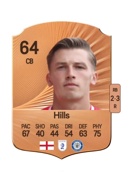 Brad Hills card