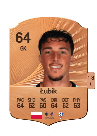Marcel Łubik card